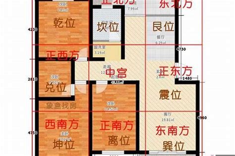 缺西角|风水师必修课：最全的住宅缺角，化解方法，图解！